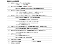 委員会活動項目